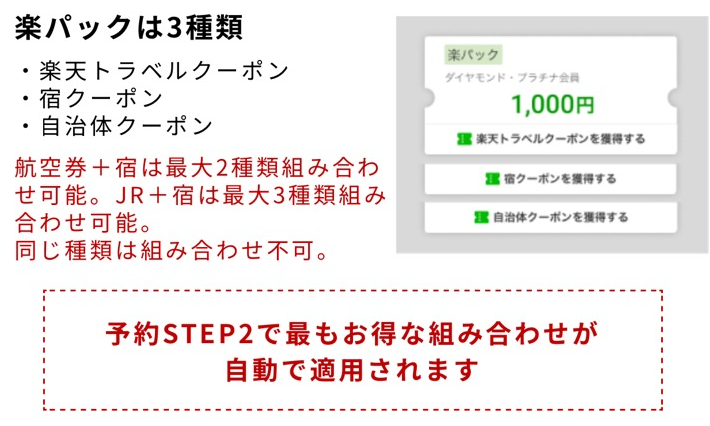 最もお得な組み合わせが自動で適応されます